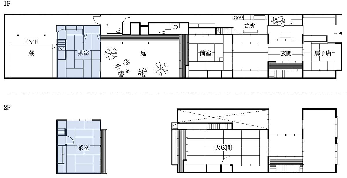 京町家の見取り図