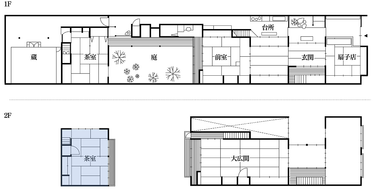京町家（大広間）の見取り図
