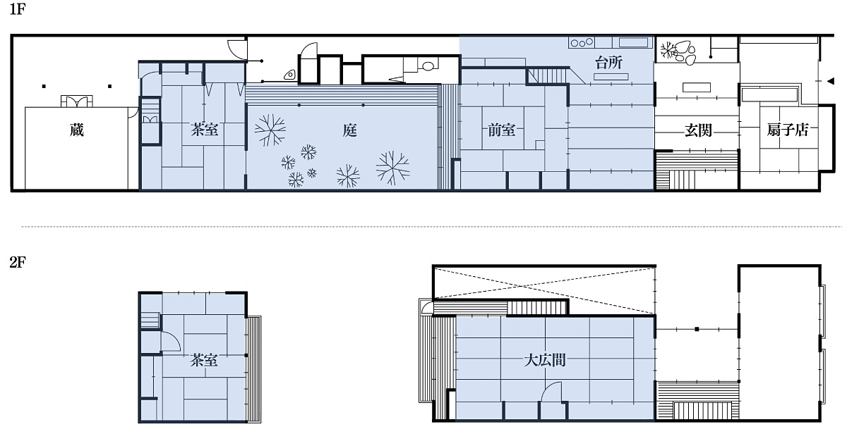 京町家の見取り図